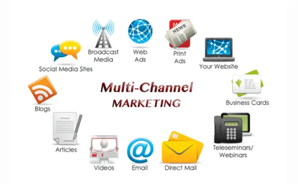 Multi-Channel Marketing: Combining Email With Other Strategies